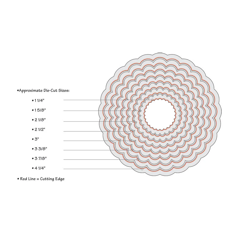 Sizzix Framelits Die Set 8PK Circles, Scallop - Image 3